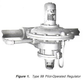 99型调压器